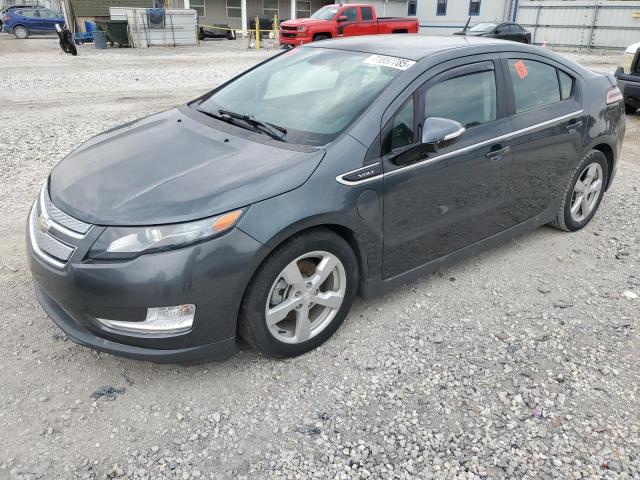  Salvage Chevrolet Volt