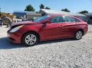 Hyundai SONATA Gls Image 1