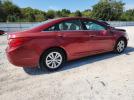 Hyundai SONATA Gls Image 12